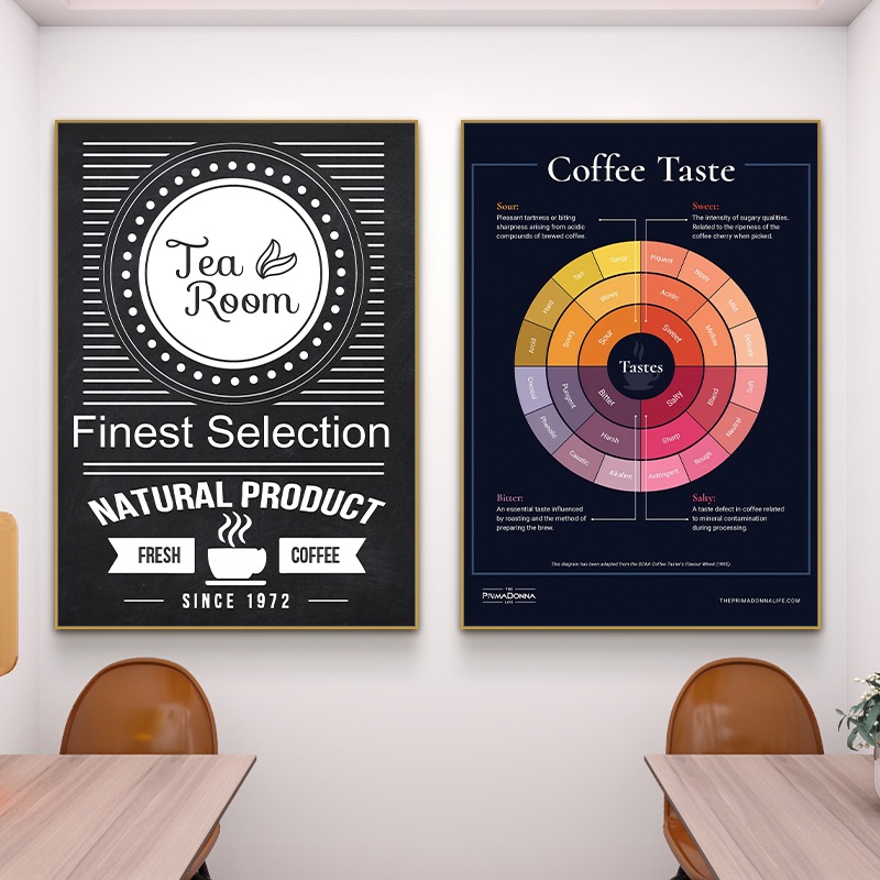 Heres Your Coffee Taste Bean T - огляд і ціна Coffee Tea Menu