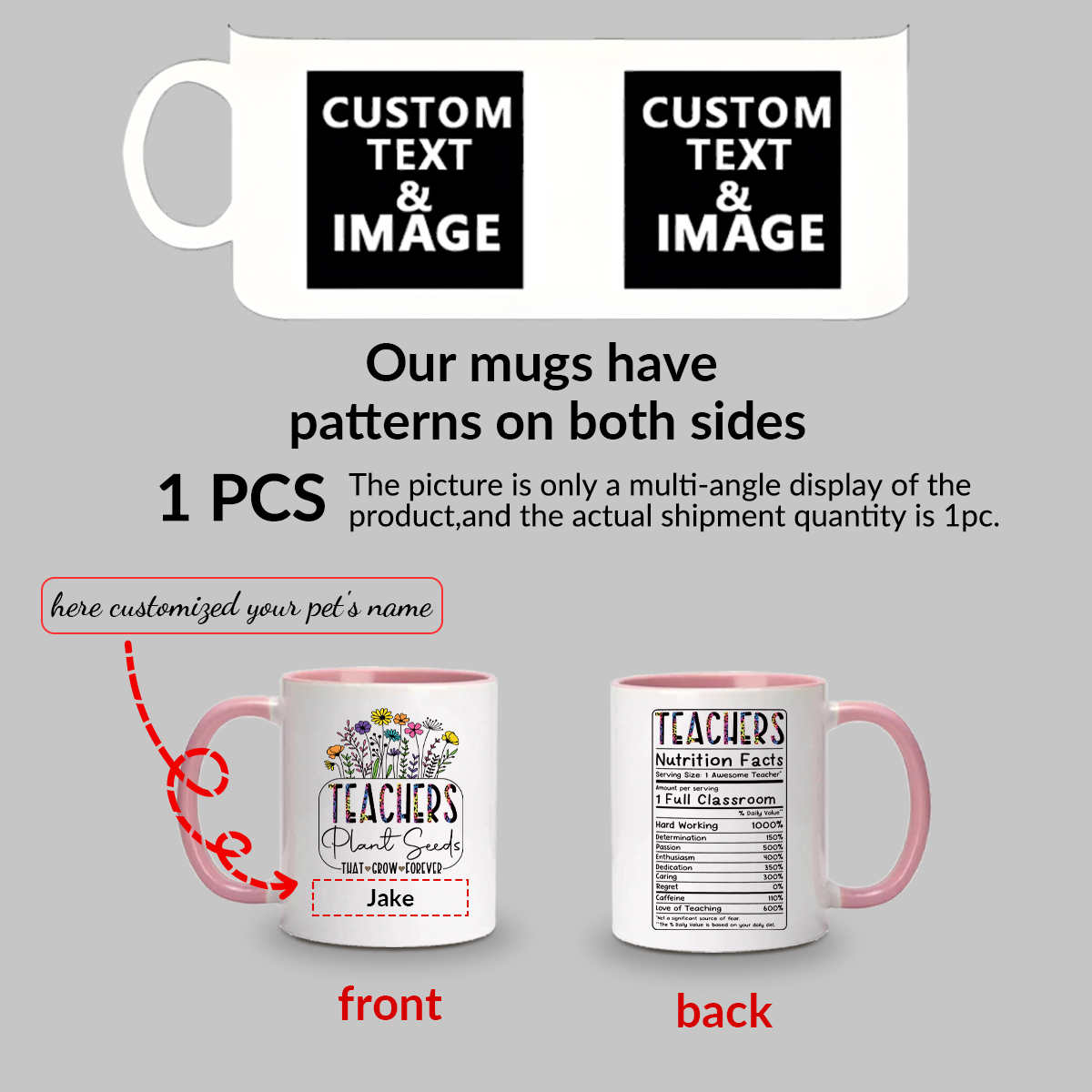 1pc Customize Name Personalise - огляд і ціна Coffee Tea Day