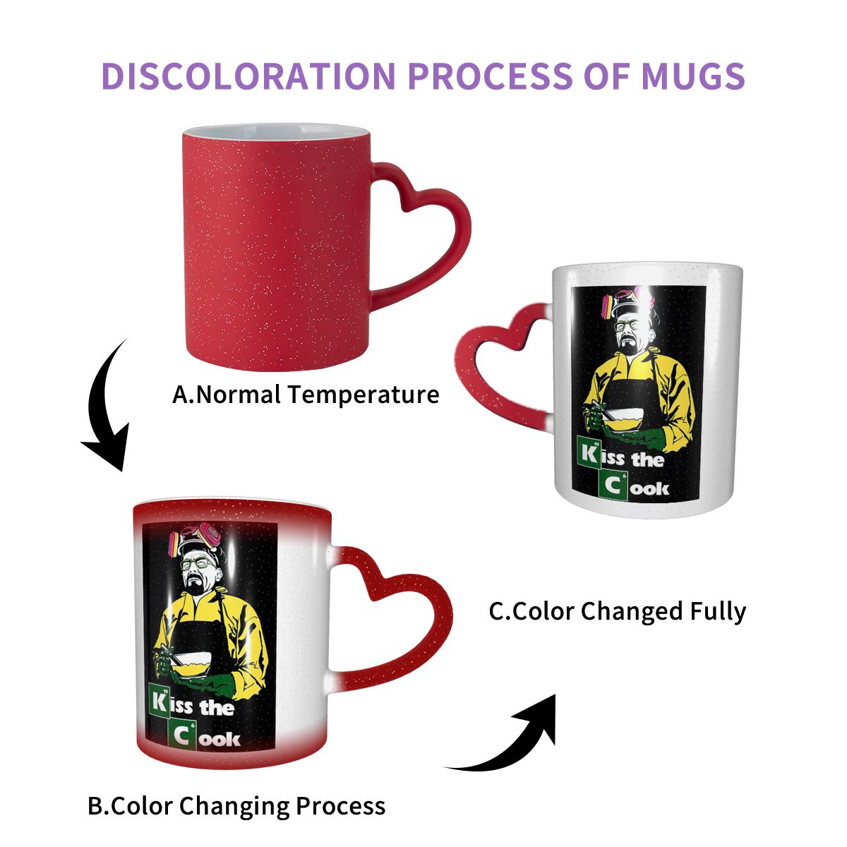 Breaking Bad Let's Cook Mug Fu - огляд і ціна Coffee Tea Break